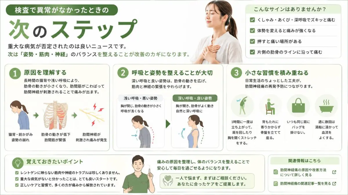 肋間 神経痛 治し 方